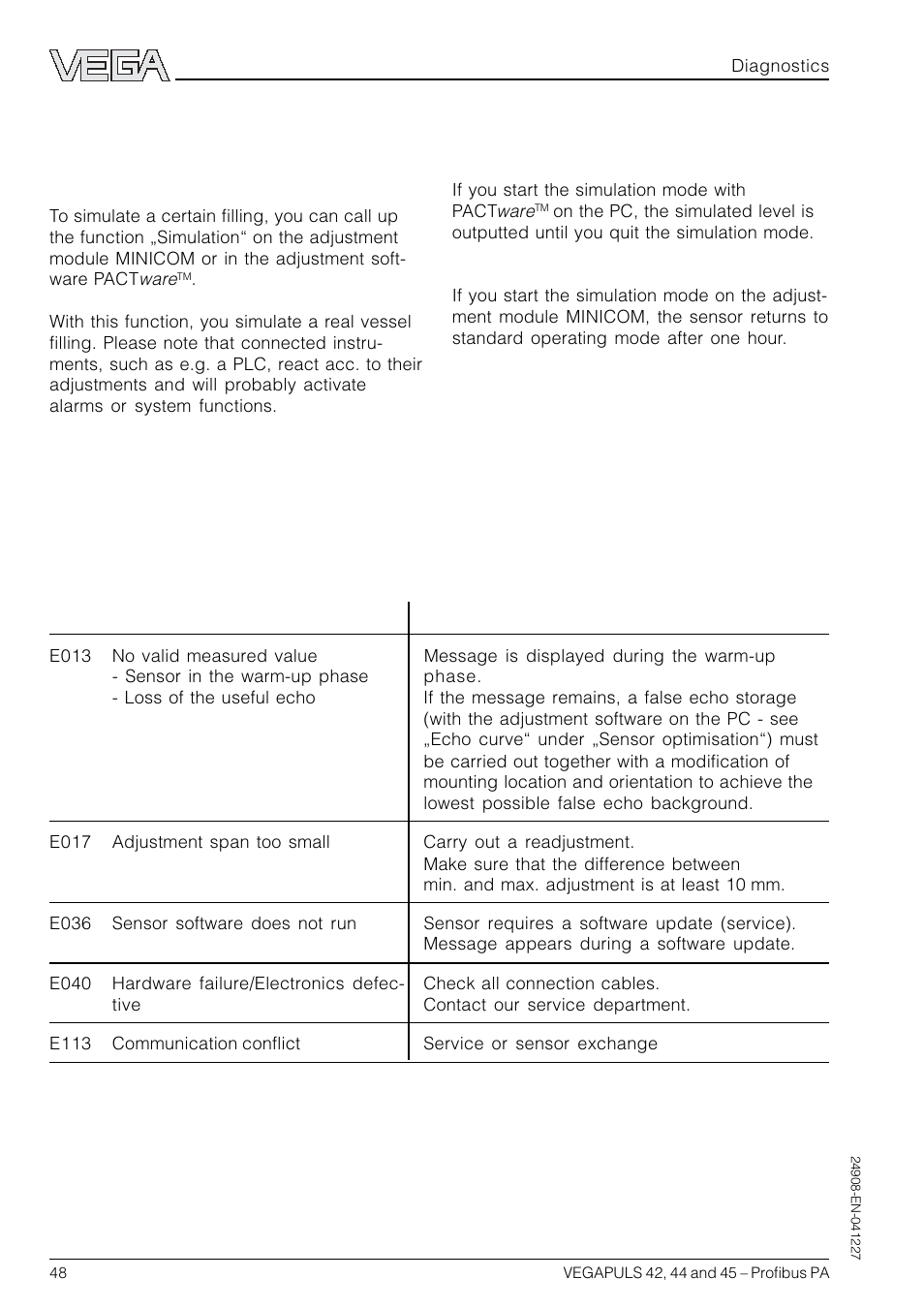 7 diagnostics, 1 simulation, 2 error codes | VEGA VEGAPULS 45 Profibus PA User Manual | Page 48 / 60