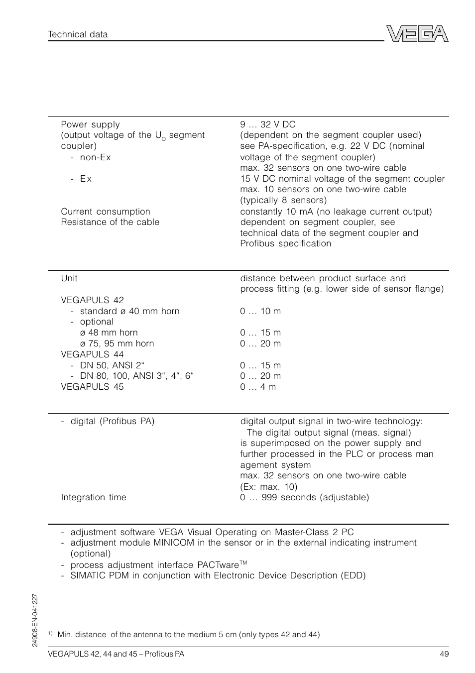 8 technical data, 1 data | VEGA VEGAPULS 45 Profibus PA User Manual | Page 49 / 60