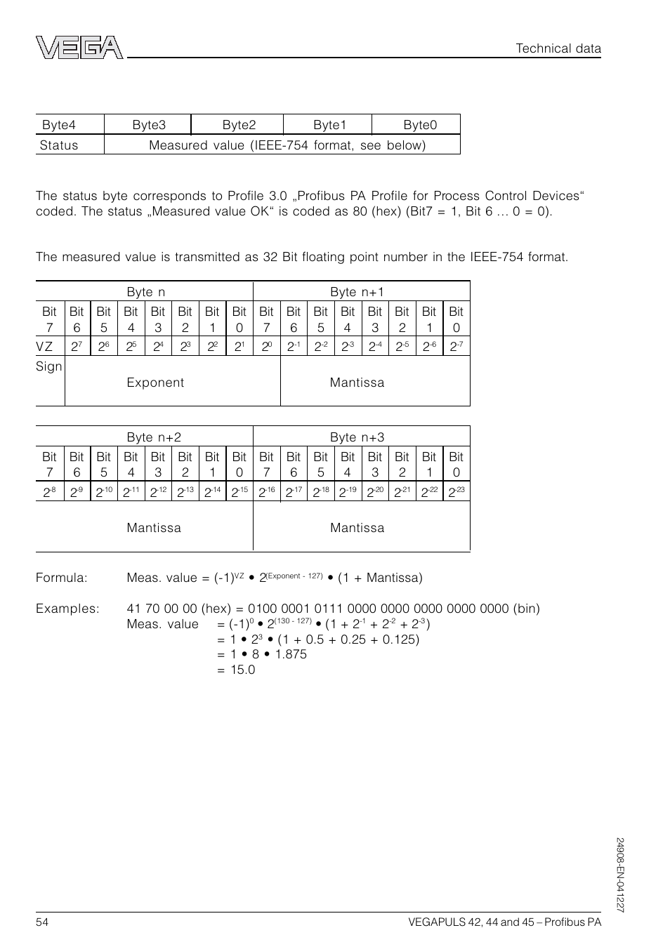 3 data format of the output signal | VEGA VEGAPULS 45 Profibus PA User Manual | Page 54 / 60