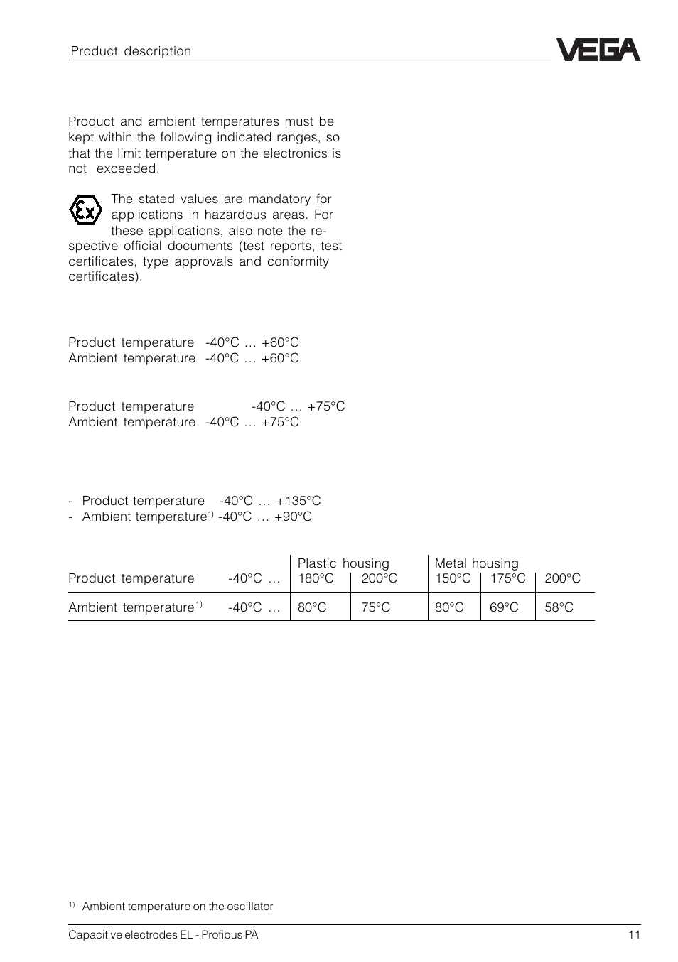 VEGA Capacitive electrodes EL Profibus PA User Manual | Page 11 / 56