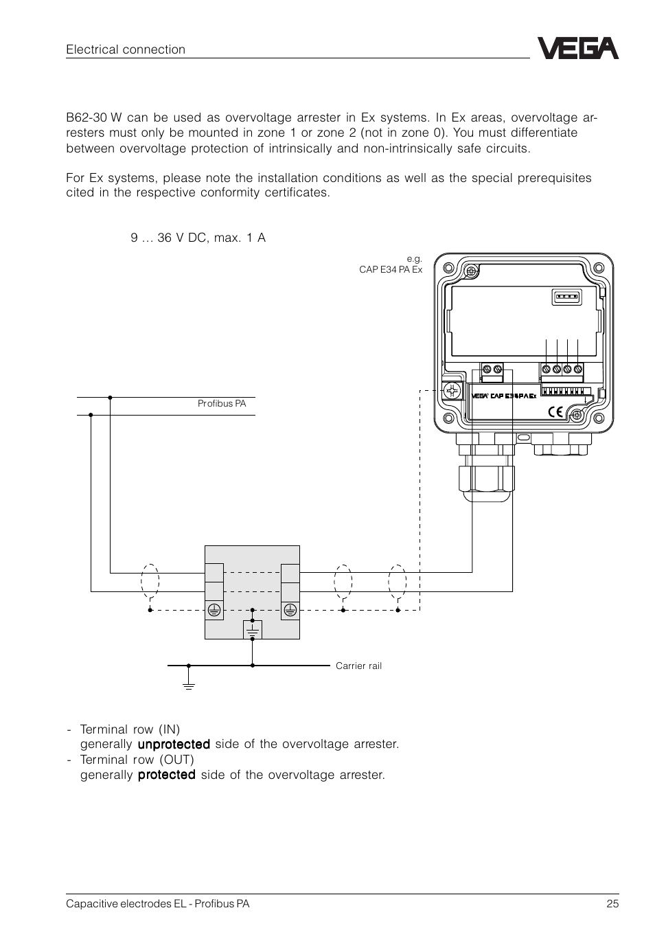 Overvoltage arresters for ex systems | VEGA Capacitive electrodes EL Profibus PA User Manual | Page 25 / 56