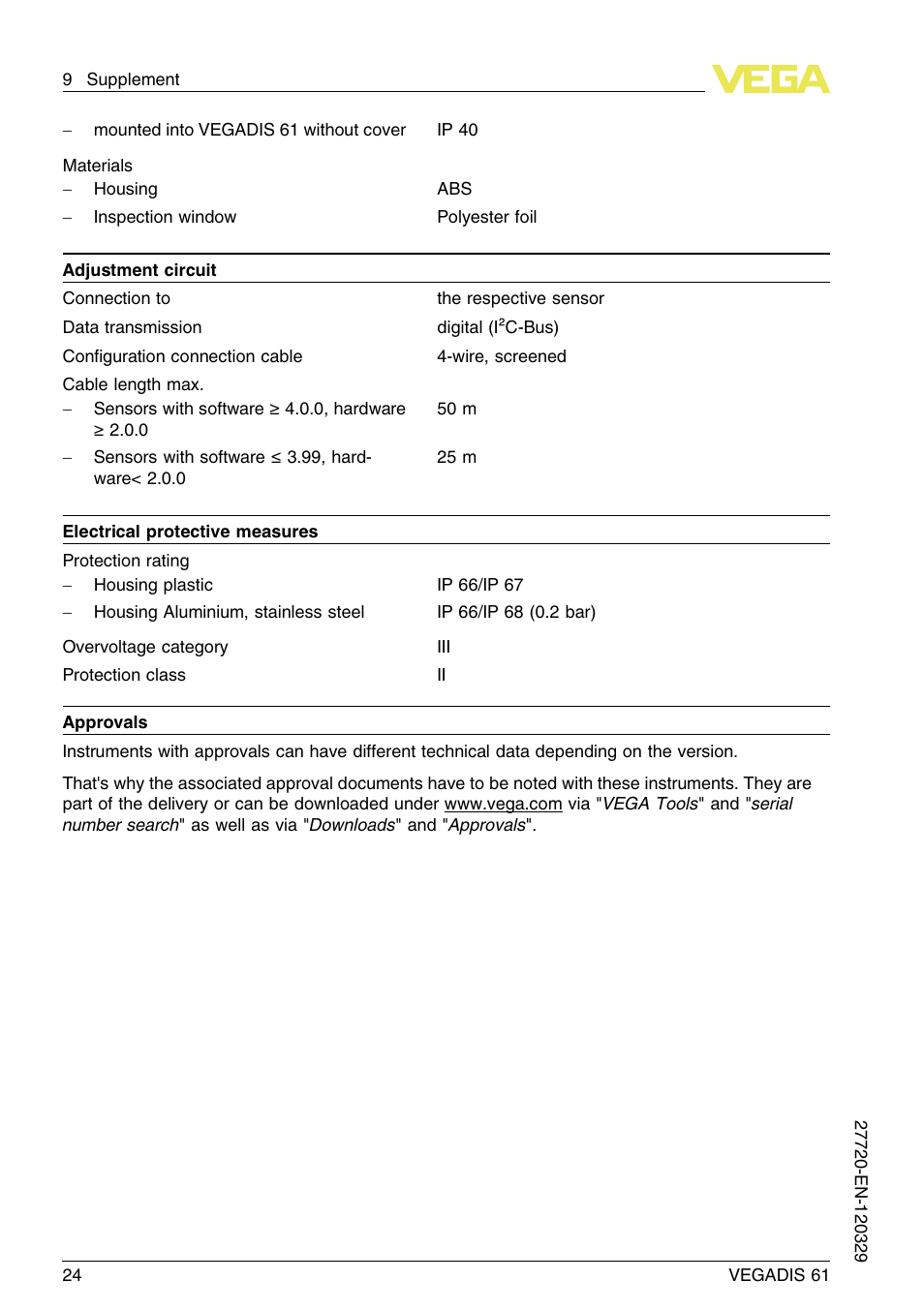 VEGA VEGADIS 61 User Manual | Page 24 / 28