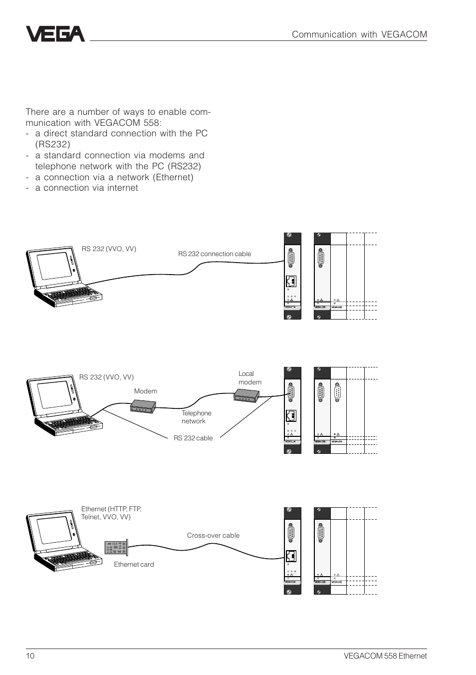 4 communication with vegacom, 1 ways to connect, Communication with vegacom | VEGA VEGACOM 558 Ethernet User Manual | Page 10 / 80