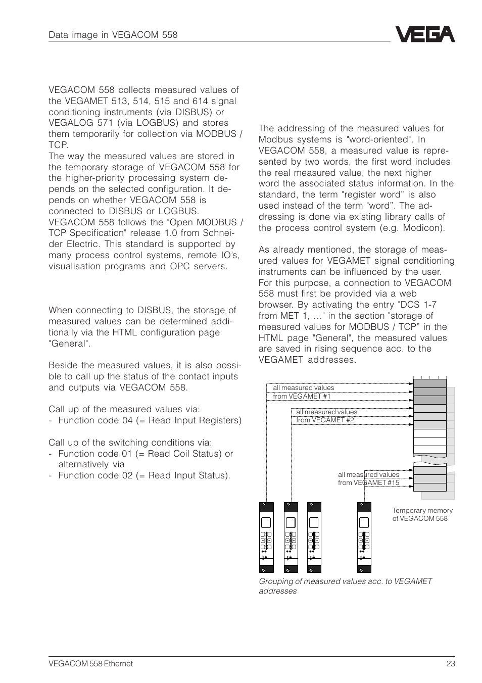 6 vegacom 558 as modbus / tcp server, Data image in vegacom 558, All measured values from vegamet #2 | VEGA VEGACOM 558 Ethernet User Manual | Page 23 / 80