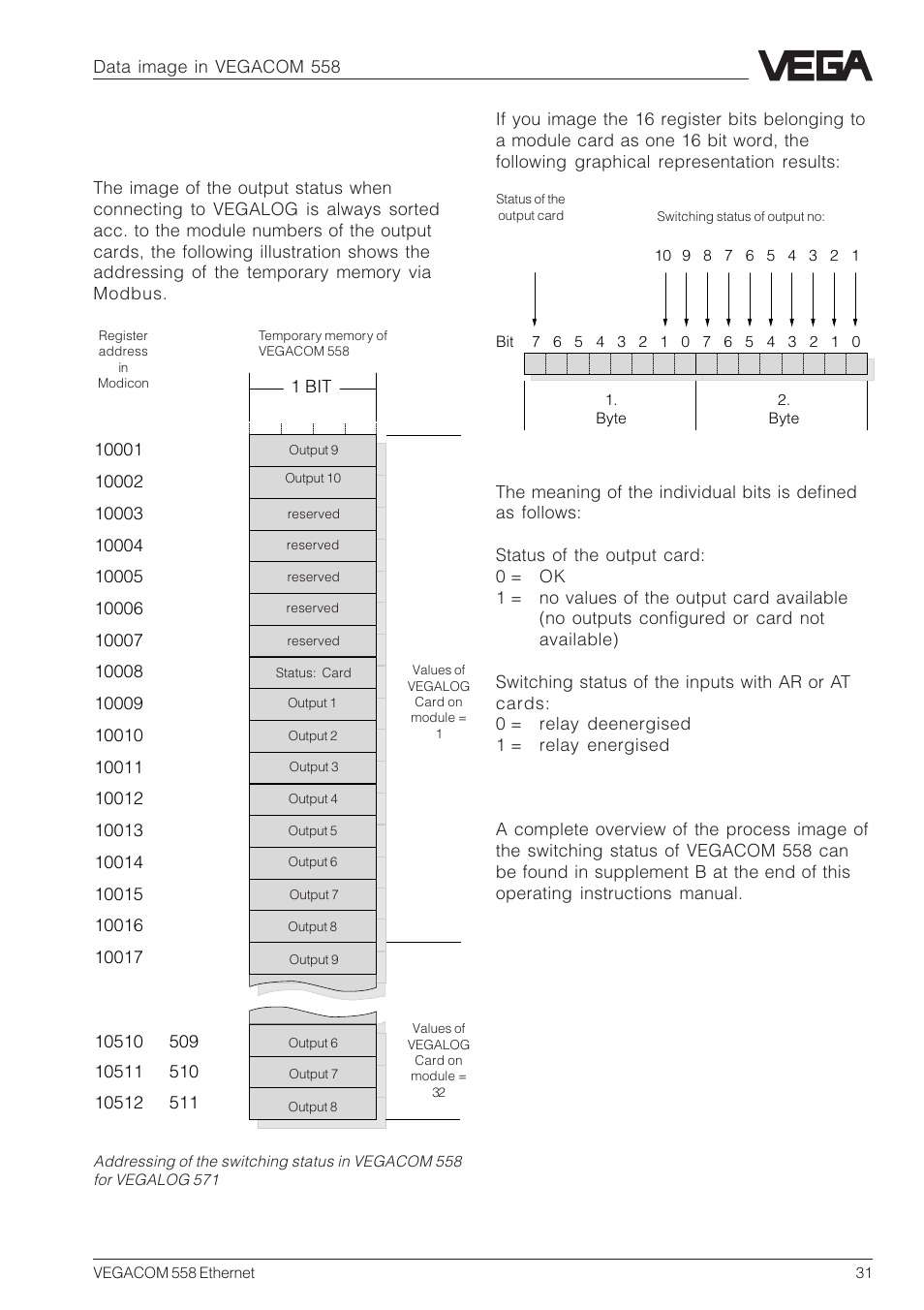 VEGA VEGACOM 558 Ethernet User Manual | Page 31 / 80