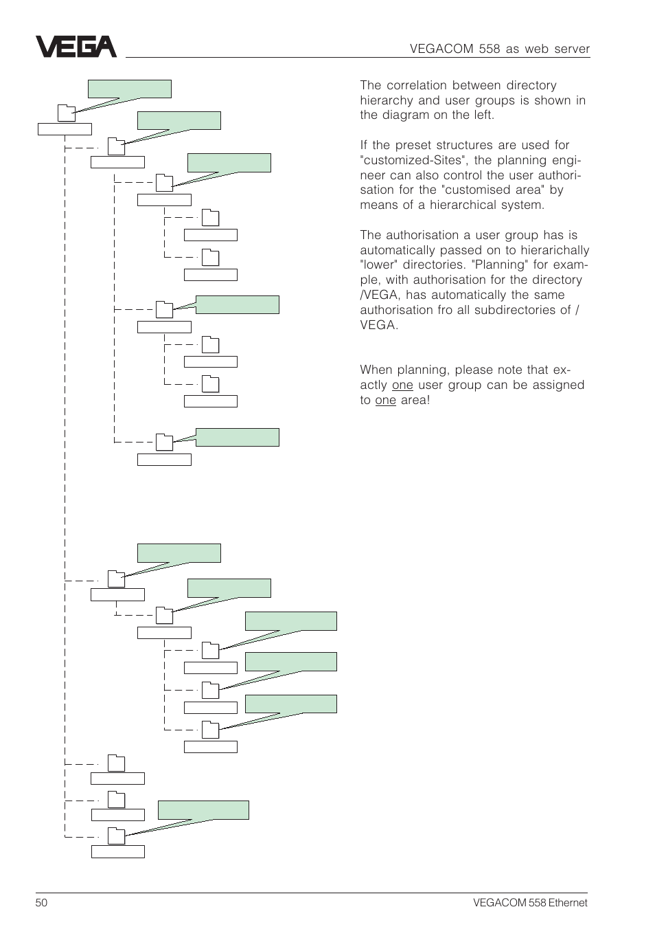 VEGA VEGACOM 558 Ethernet User Manual | Page 50 / 80
