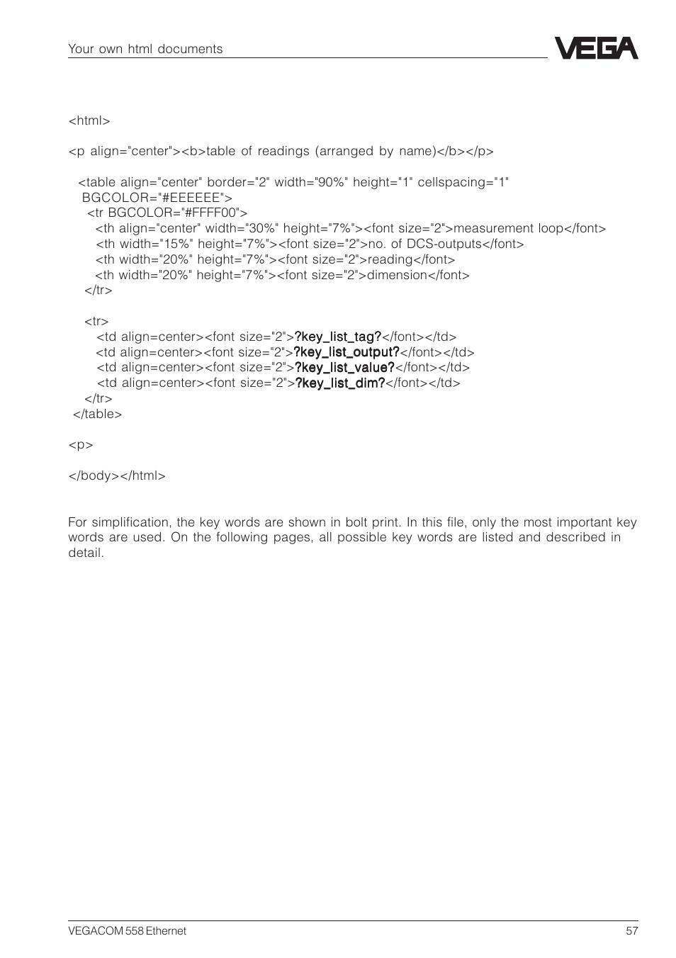 VEGA VEGACOM 558 Ethernet User Manual | Page 57 / 80