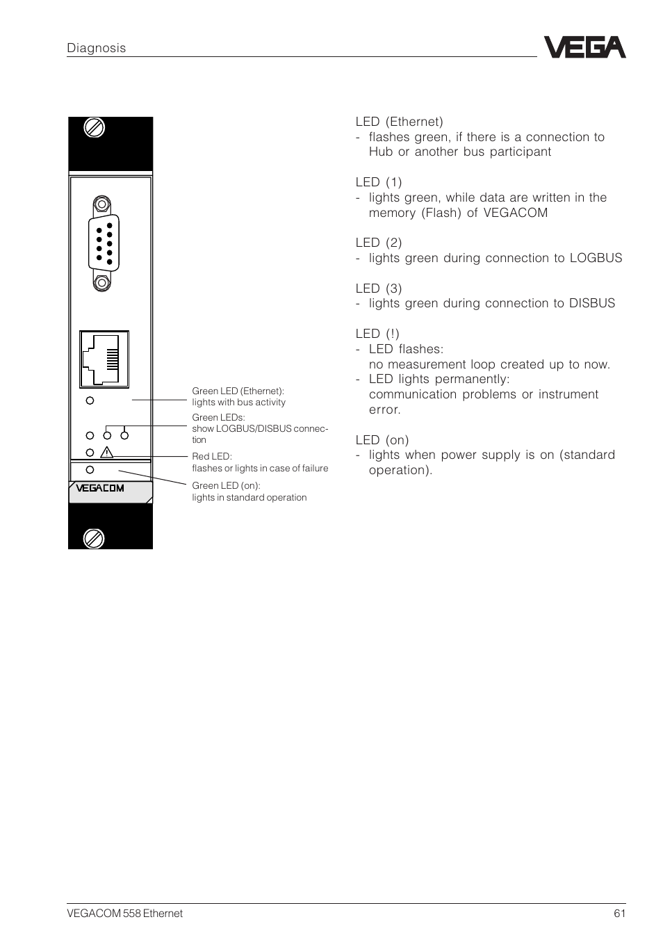 9 diagnosis | VEGA VEGACOM 558 Ethernet User Manual | Page 61 / 80