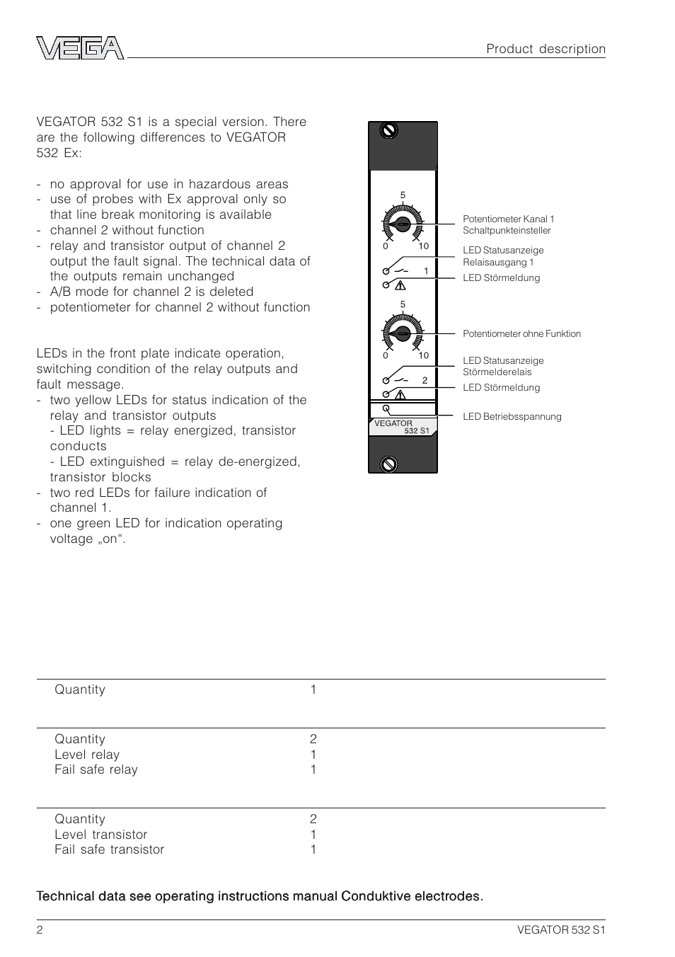 Vegator 532 s1 | VEGA VEGATOR 532 S1 User Manual | Page 2 / 4