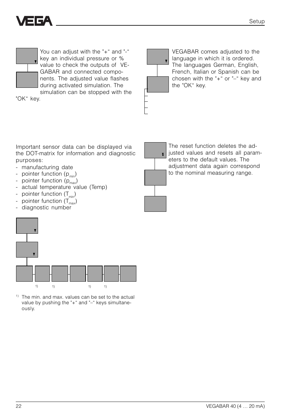 Additional functions | VEGA VEGABAR 40 4 … 20 mA User Manual | Page 22 / 28