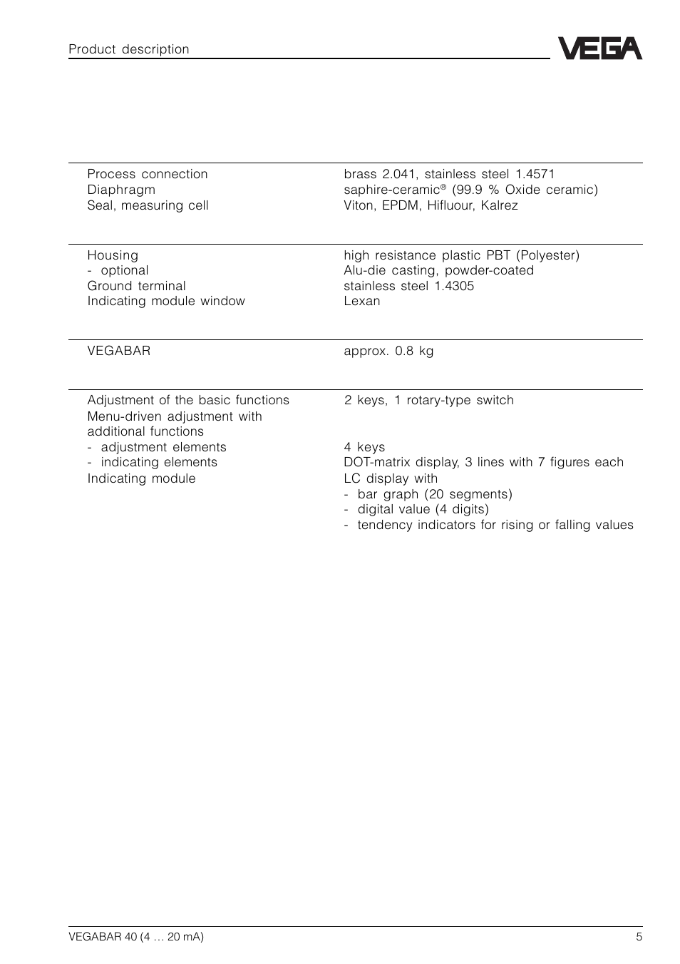 3 technical data | VEGA VEGABAR 40 4 … 20 mA User Manual | Page 5 / 28