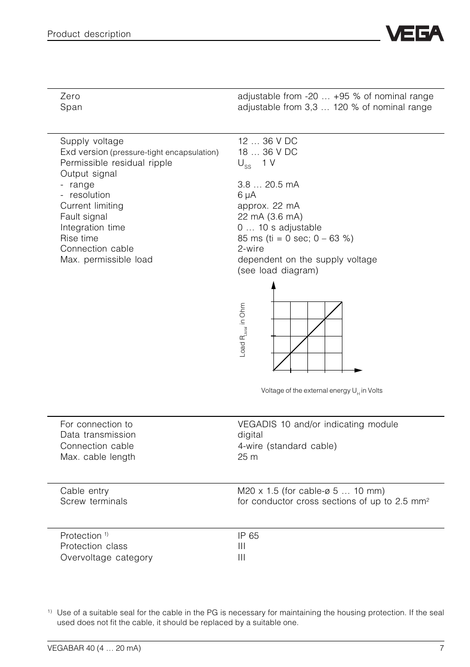 VEGA VEGABAR 40 4 … 20 mA User Manual | Page 7 / 28