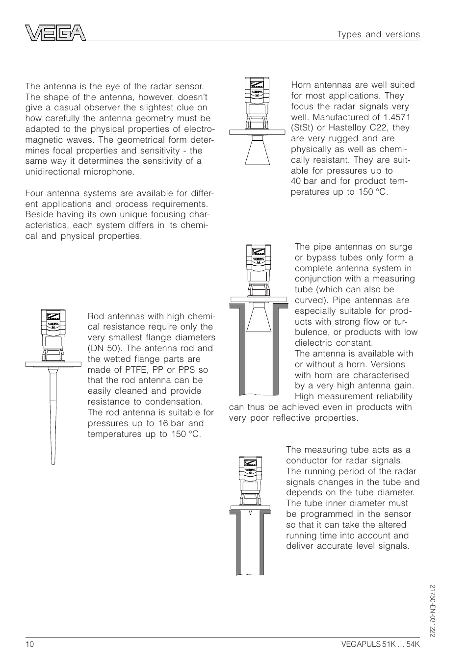 2 antennas | VEGA VEGAPULS 51K…54K 4 … 20 mA; HART compact sensor User Manual | Page 10 / 72