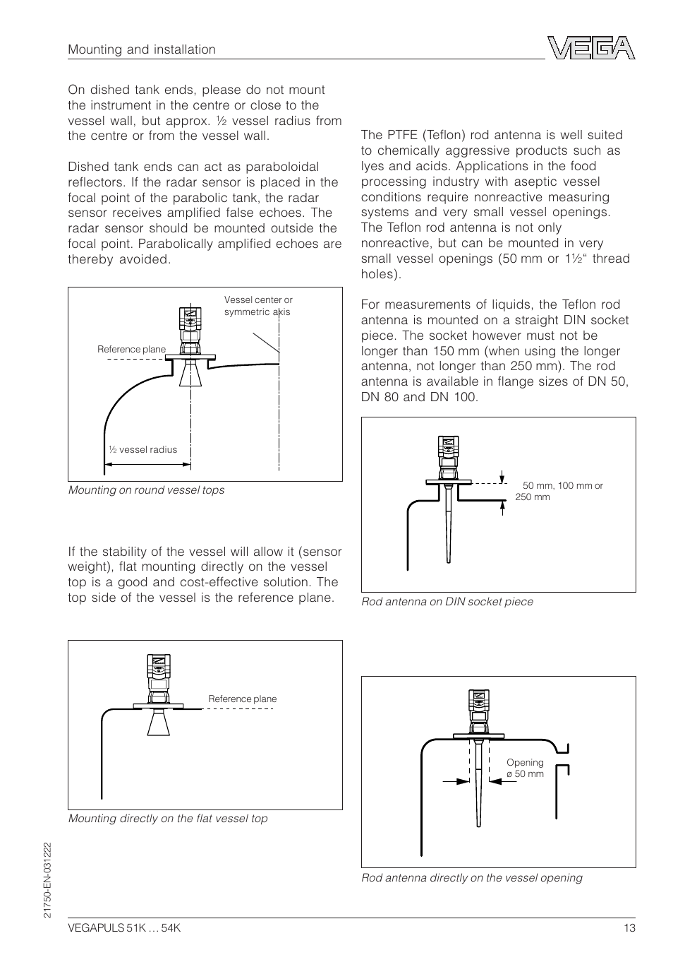 Rod antenna | VEGA VEGAPULS 51K…54K 4 … 20 mA; HART compact sensor User Manual | Page 13 / 72