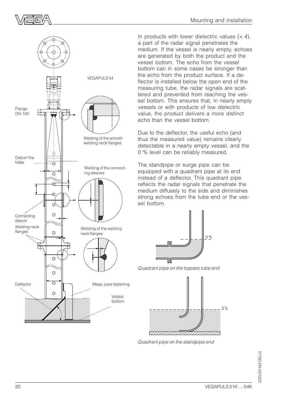 Mounting and installation | VEGA VEGAPULS 51K…54K 4 … 20 mA; HART compact sensor User Manual | Page 20 / 72