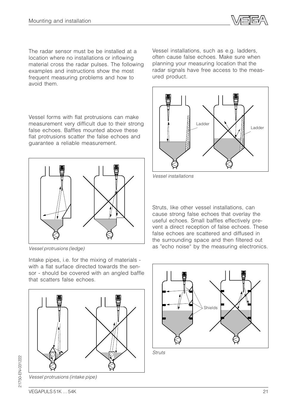 4 false echoes, Vessel protrusions, Vessel installations | Struts | VEGA VEGAPULS 51K…54K 4 … 20 mA; HART compact sensor User Manual | Page 21 / 72