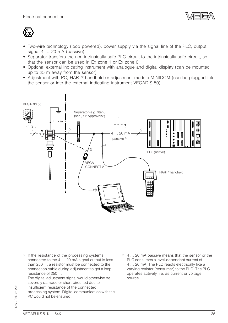 Electrical connection | VEGA VEGAPULS 51K…54K 4 … 20 mA; HART compact sensor User Manual | Page 35 / 72