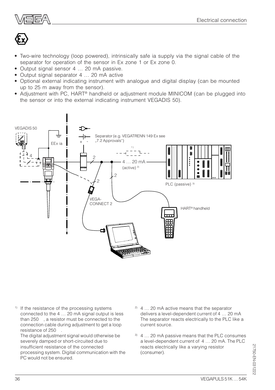 VEGA VEGAPULS 51K…54K 4 … 20 mA; HART compact sensor User Manual | Page 36 / 72