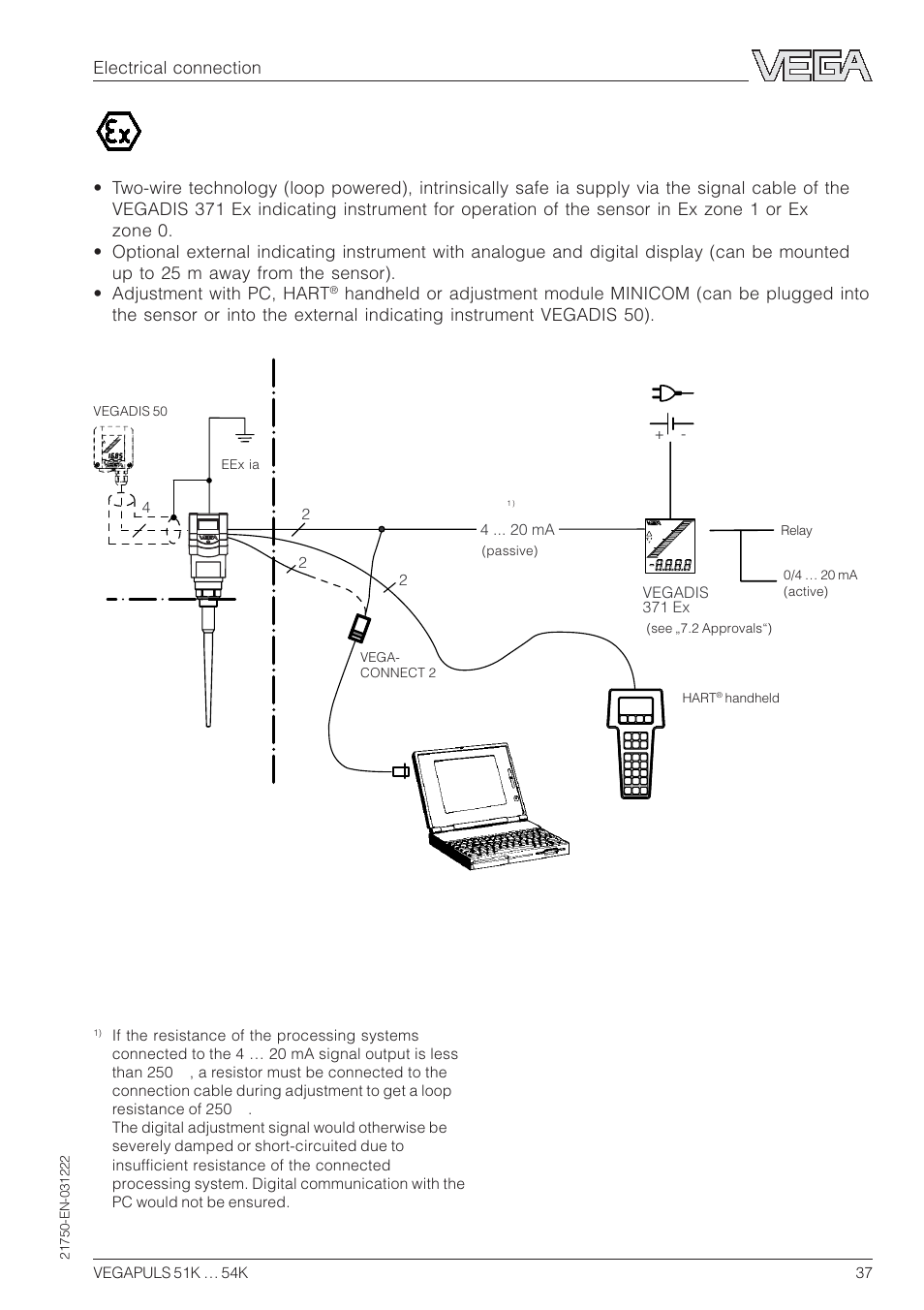 Electrical connection | VEGA VEGAPULS 51K…54K 4 … 20 mA; HART compact sensor User Manual | Page 37 / 72