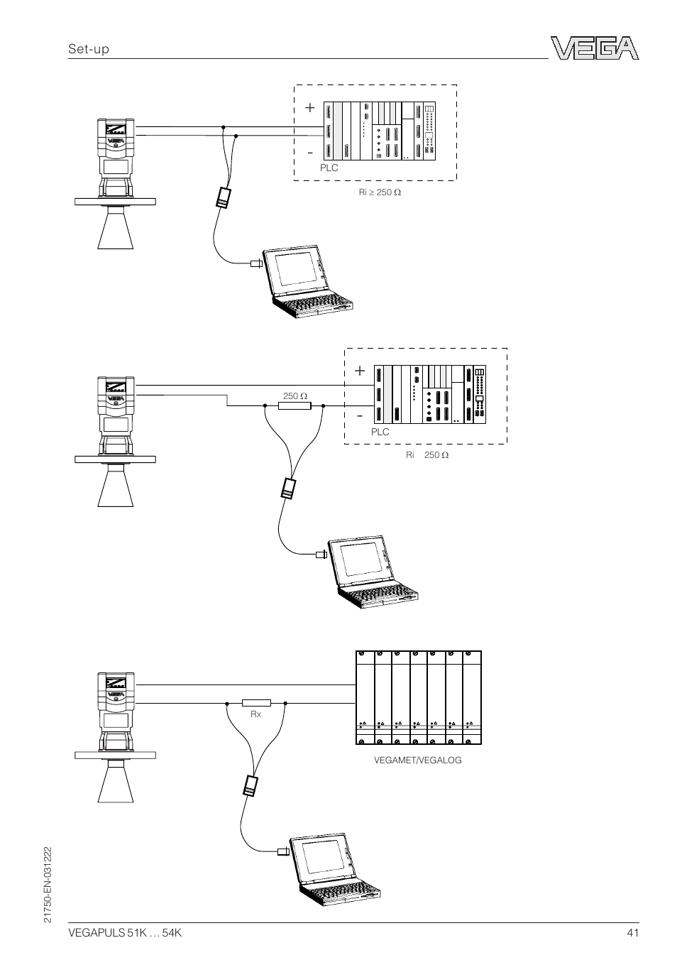 VEGA VEGAPULS 51K…54K 4 … 20 mA; HART compact sensor User Manual | Page 41 / 72