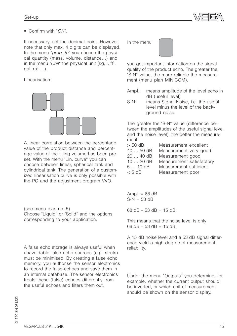 VEGA VEGAPULS 51K…54K 4 … 20 mA; HART compact sensor User Manual | Page 45 / 72