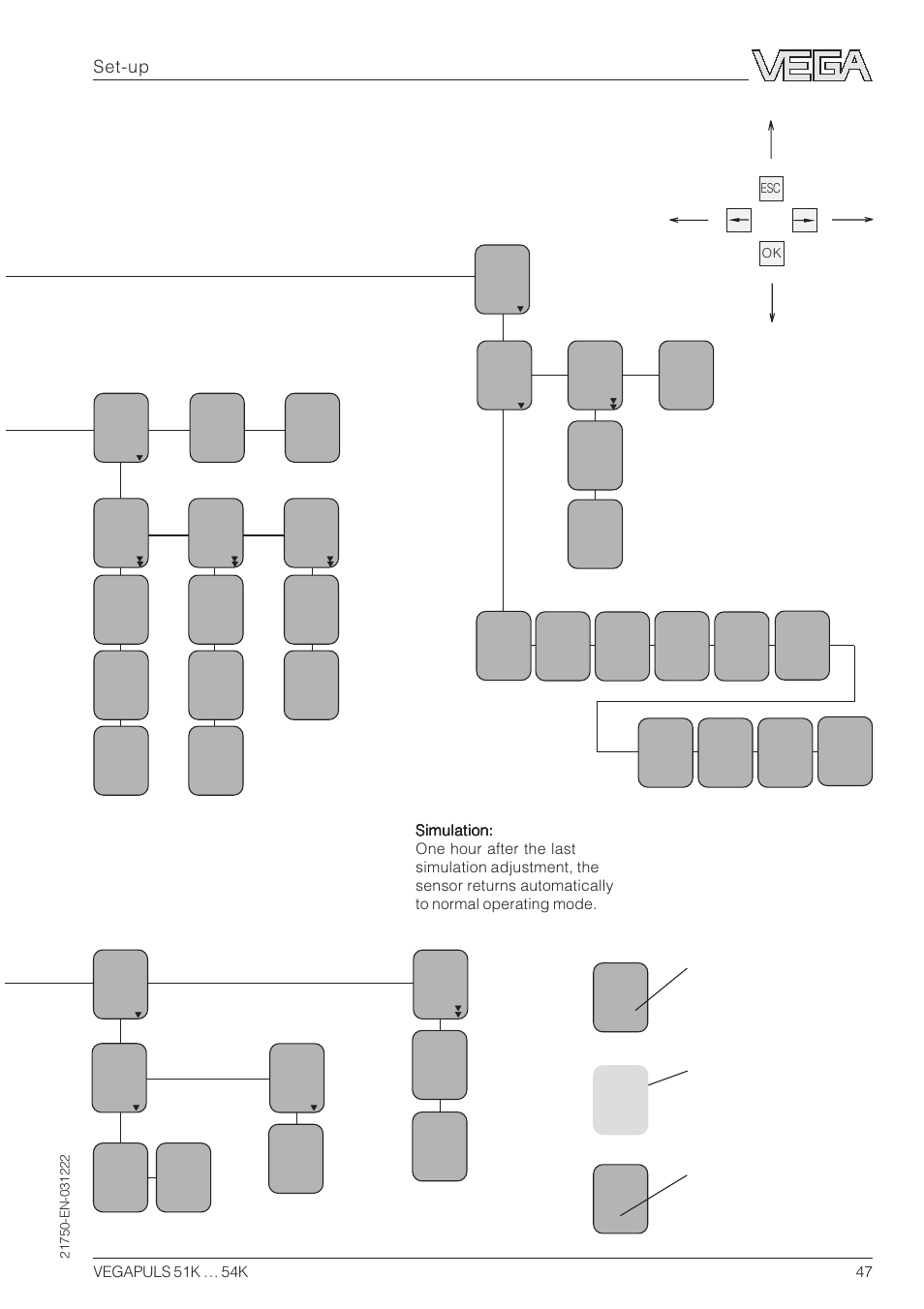 Set-up | VEGA VEGAPULS 51K…54K 4 … 20 mA; HART compact sensor User Manual | Page 47 / 72