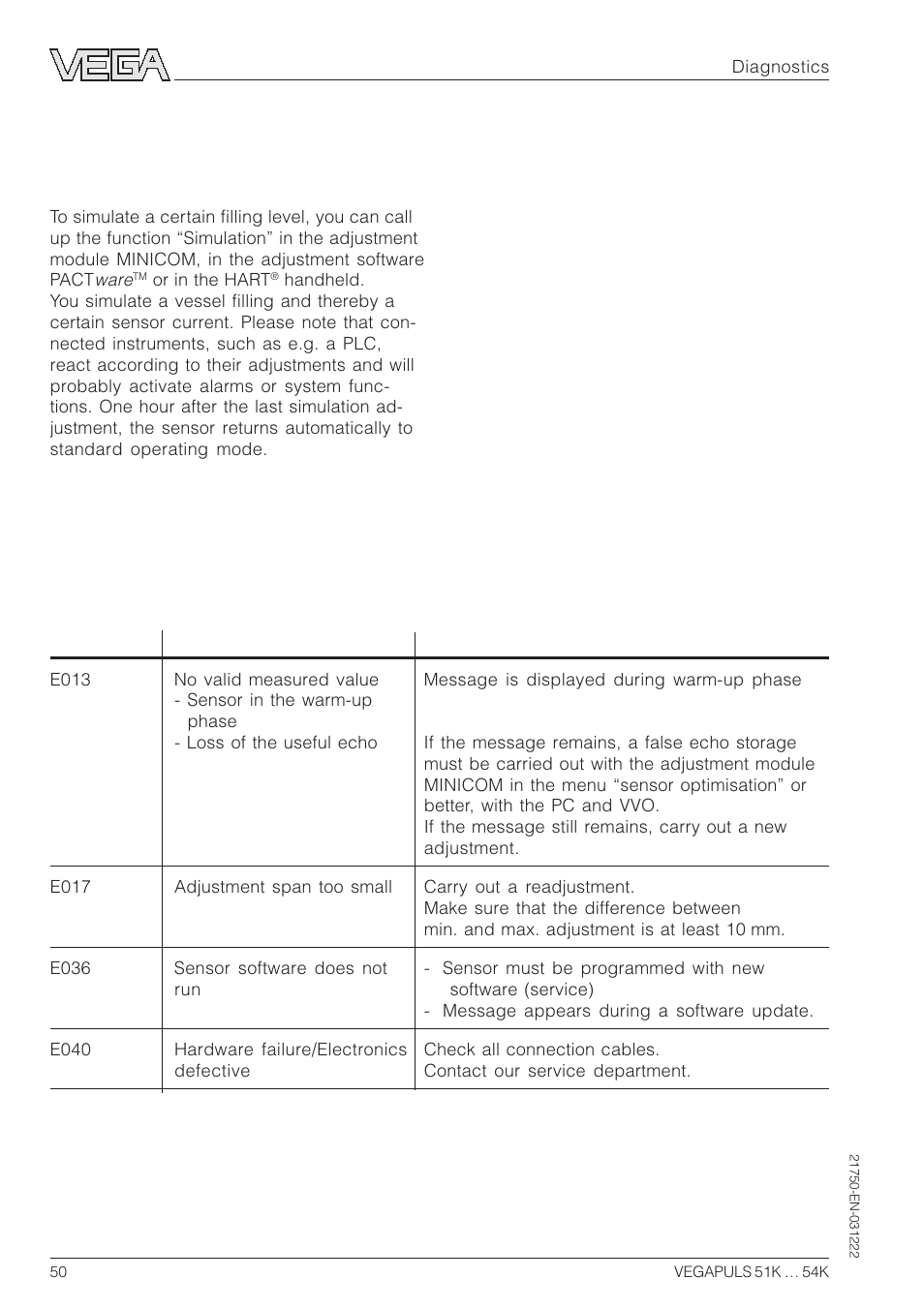 6 diagnostics, 1 simulation, 2 error codes | VEGA VEGAPULS 51K…54K 4 … 20 mA; HART compact sensor User Manual | Page 50 / 72