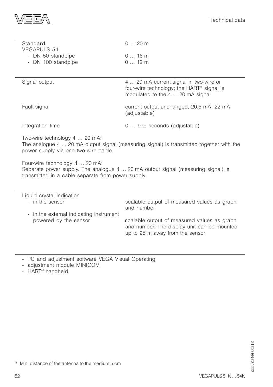 VEGA VEGAPULS 51K…54K 4 … 20 mA; HART compact sensor User Manual | Page 52 / 72