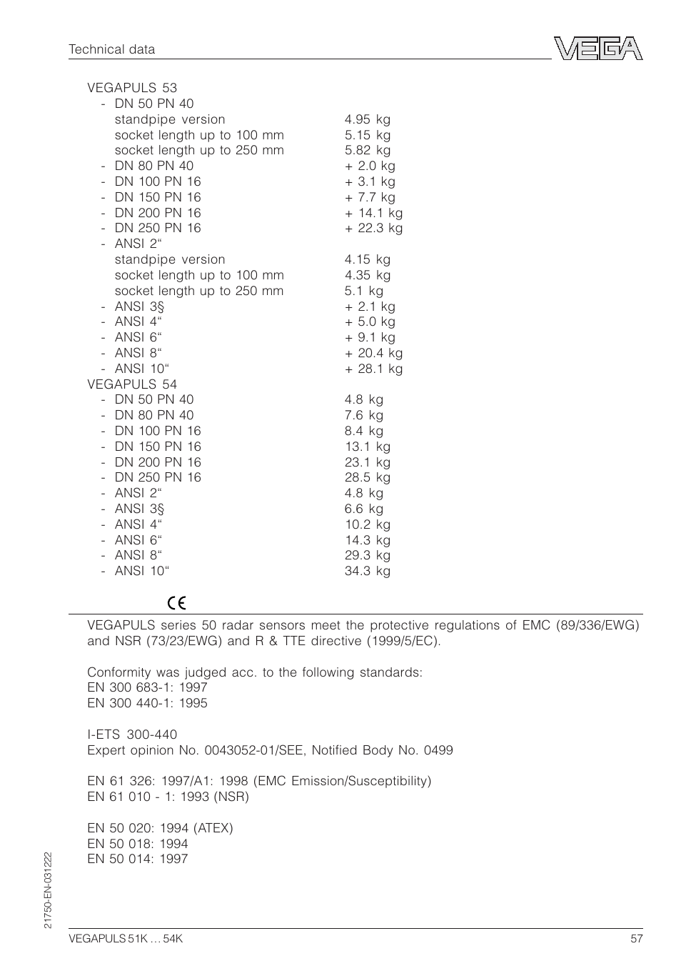 VEGA VEGAPULS 51K…54K 4 … 20 mA; HART compact sensor User Manual | Page 57 / 72