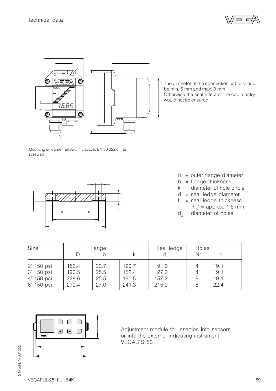 3 dimensions, Flange dimensions acc. to ansi (rf), External indicating instrument vegadis 50 | Adjustment module minicom | VEGA VEGAPULS 51K…54K 4 … 20 mA; HART compact sensor User Manual | Page 59 / 72