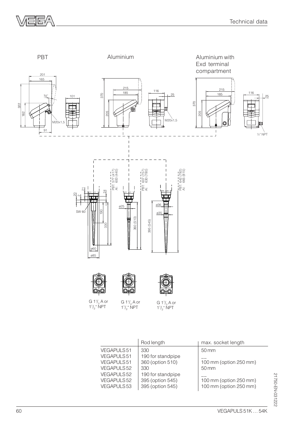 Vegapuls 51, 52, Technical data | VEGA VEGAPULS 51K…54K 4 … 20 mA; HART compact sensor User Manual | Page 60 / 72