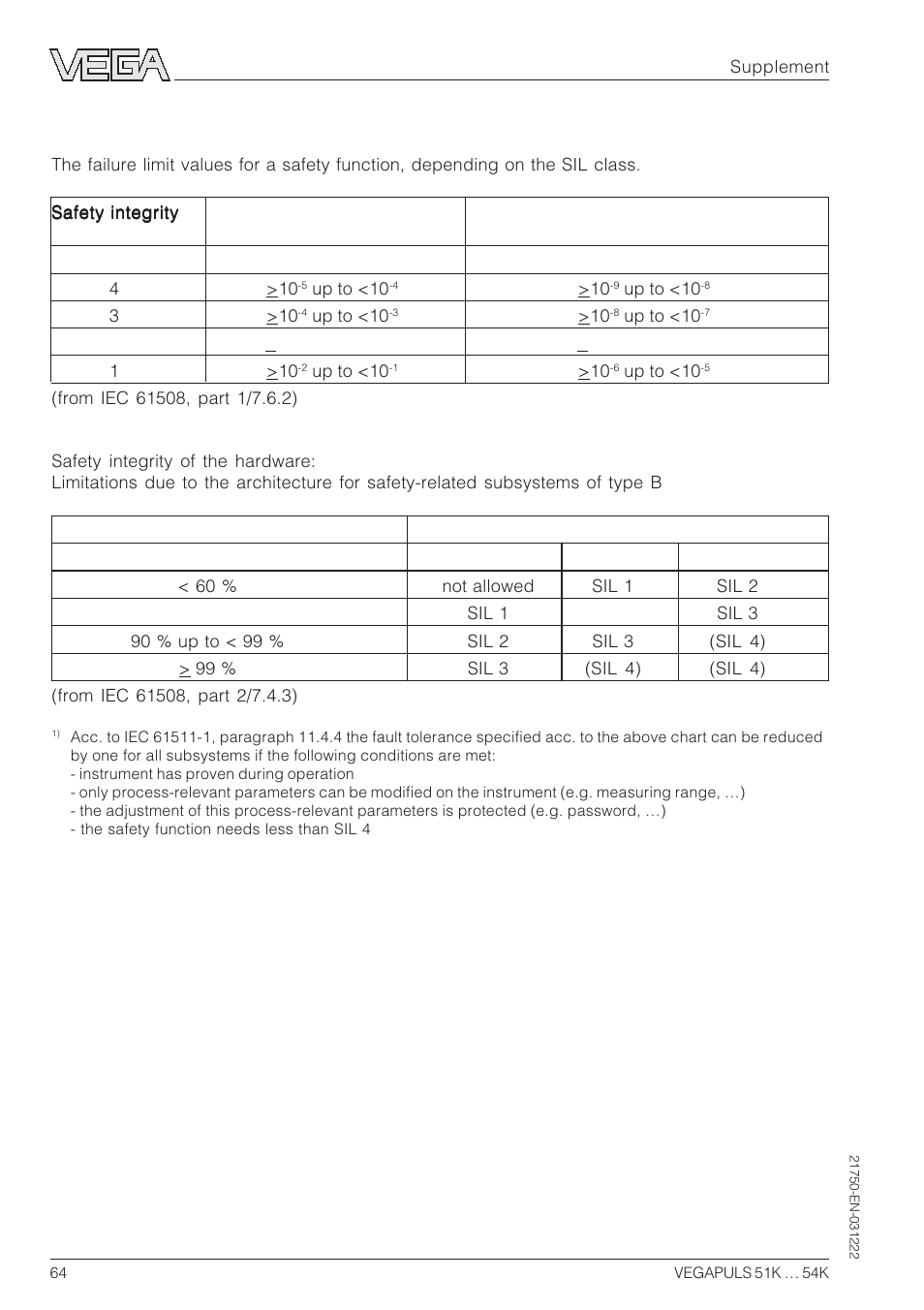 4 determination of safety-related characteristics | VEGA VEGAPULS 51K…54K 4 … 20 mA; HART compact sensor User Manual | Page 64 / 72