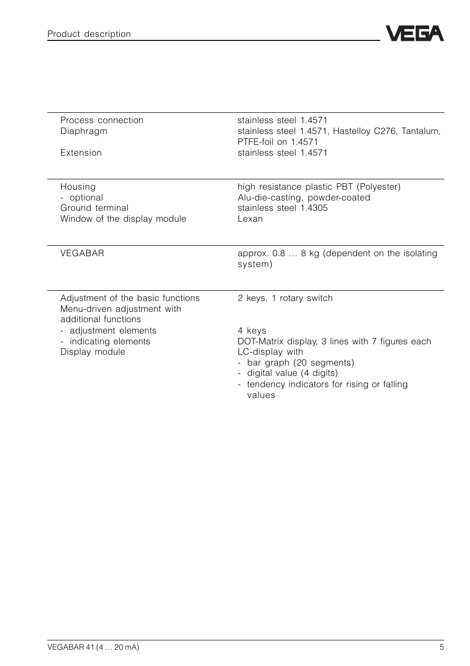 3 technical data | VEGA VEGABAR 41 4 … 20 mA User Manual | Page 5 / 28