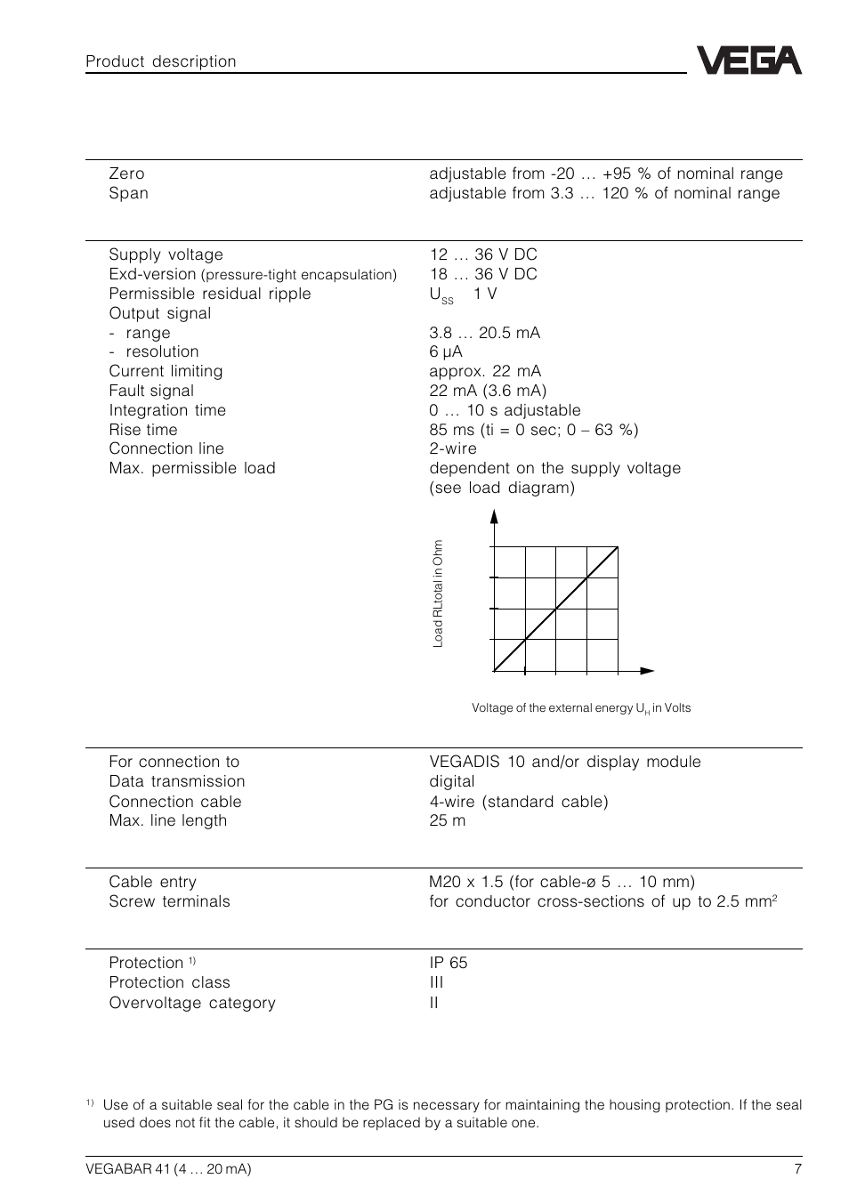 VEGA VEGABAR 41 4 … 20 mA User Manual | Page 7 / 28