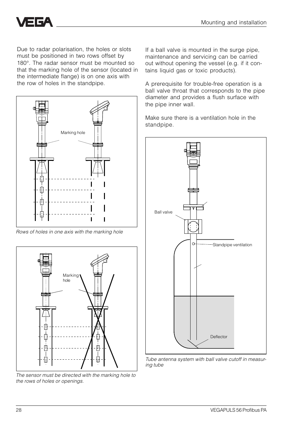 Polarisation direction, Surge pipe with ball valve | VEGA VEGAPULS 56 Profibus PA User Manual | Page 28 / 92