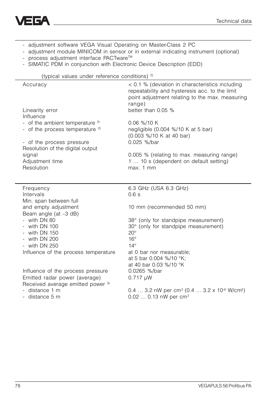 VEGA VEGAPULS 56 Profibus PA User Manual | Page 78 / 92