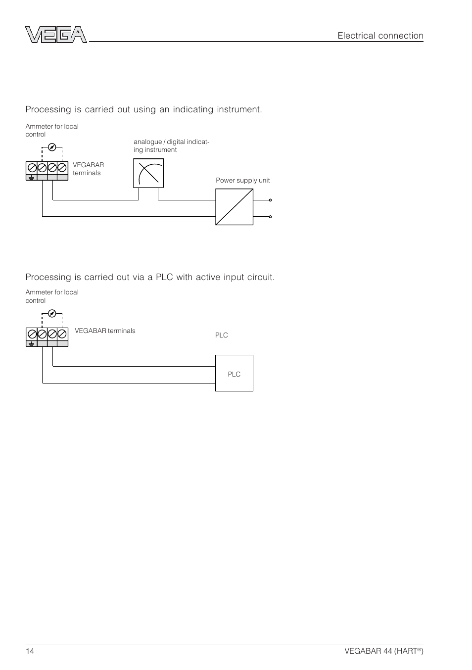 3 connection examples, Supply via a plc with active input circuit, Supply via power supply unit | VEGA VEGABAR 44 HART User Manual | Page 14 / 44