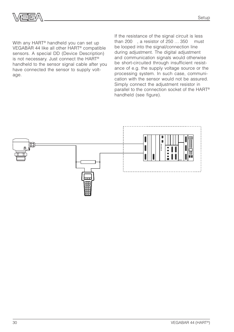 5 setup with hart® handheld, 5 setup with hart, Handheld | VEGA VEGABAR 44 HART User Manual | Page 30 / 44