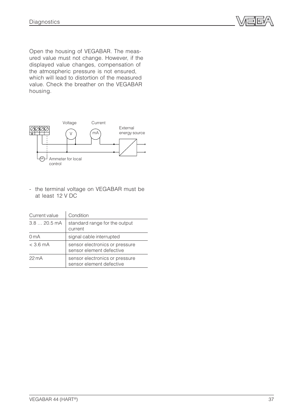 VEGA VEGABAR 44 HART User Manual | Page 37 / 44