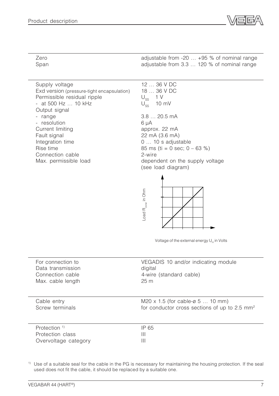 Electrical data | VEGA VEGABAR 44 HART User Manual | Page 7 / 44