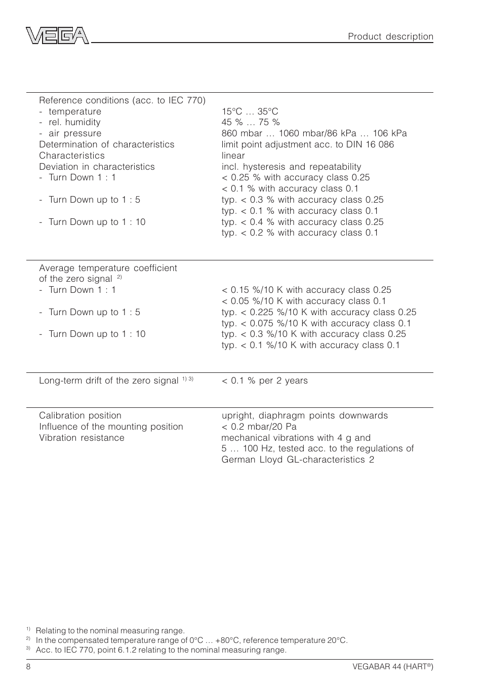 VEGA VEGABAR 44 HART User Manual | Page 8 / 44