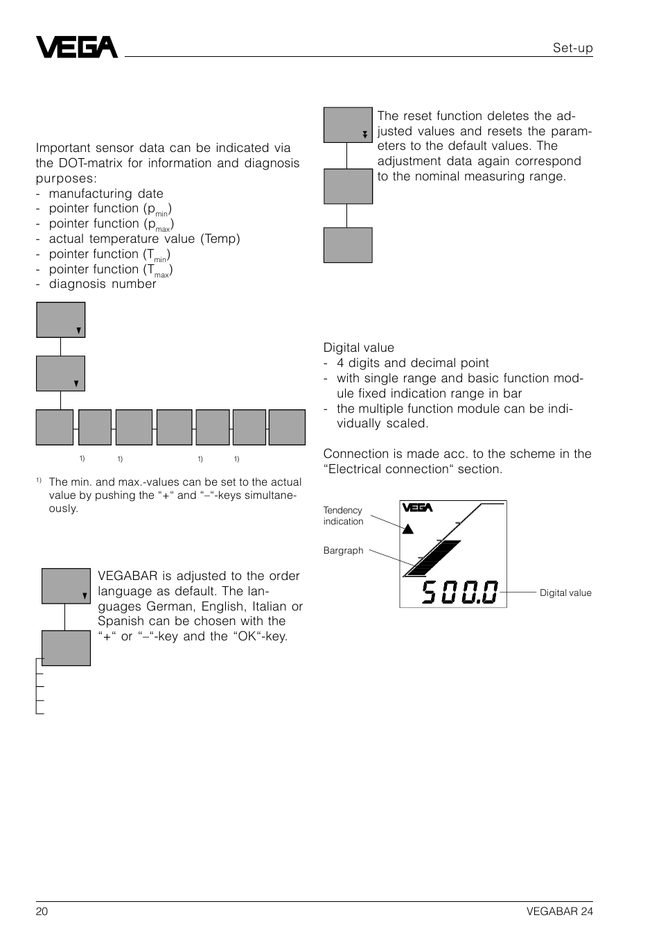 3 indicating module, Additional functions | VEGA VEGABAR 24 User Manual | Page 20 / 28