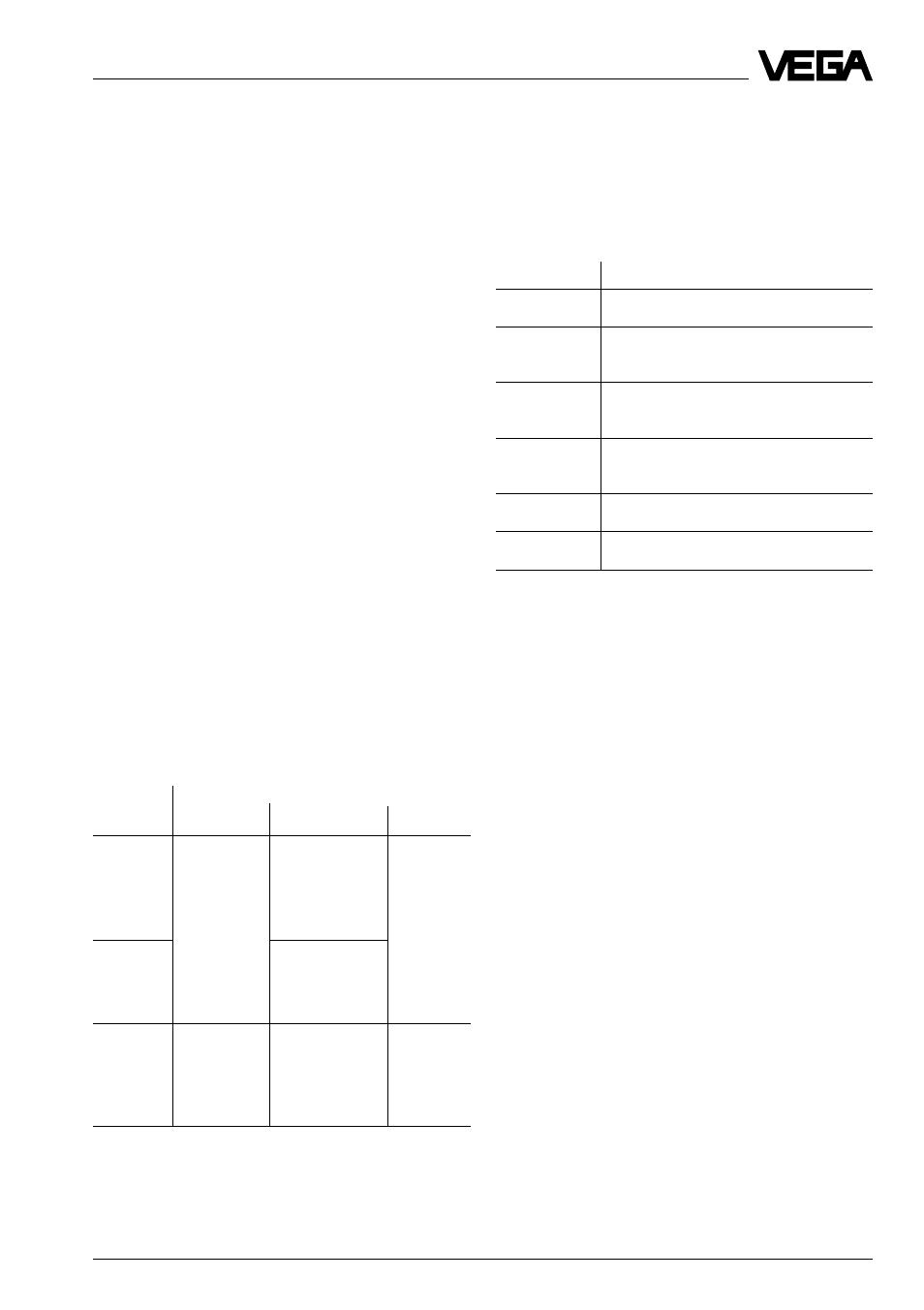 5 diagnosis, 1 maintenance, 2 failure removal | Fault signals, Troubleshooting | VEGA VEGABAR 24 User Manual | Page 21 / 28