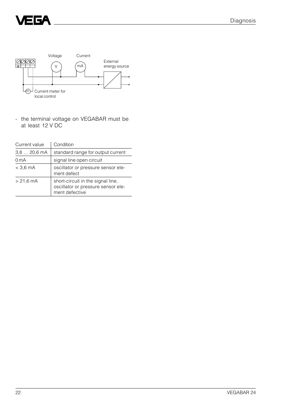 Diagnosis checking the electrical components | VEGA VEGABAR 24 User Manual | Page 22 / 28