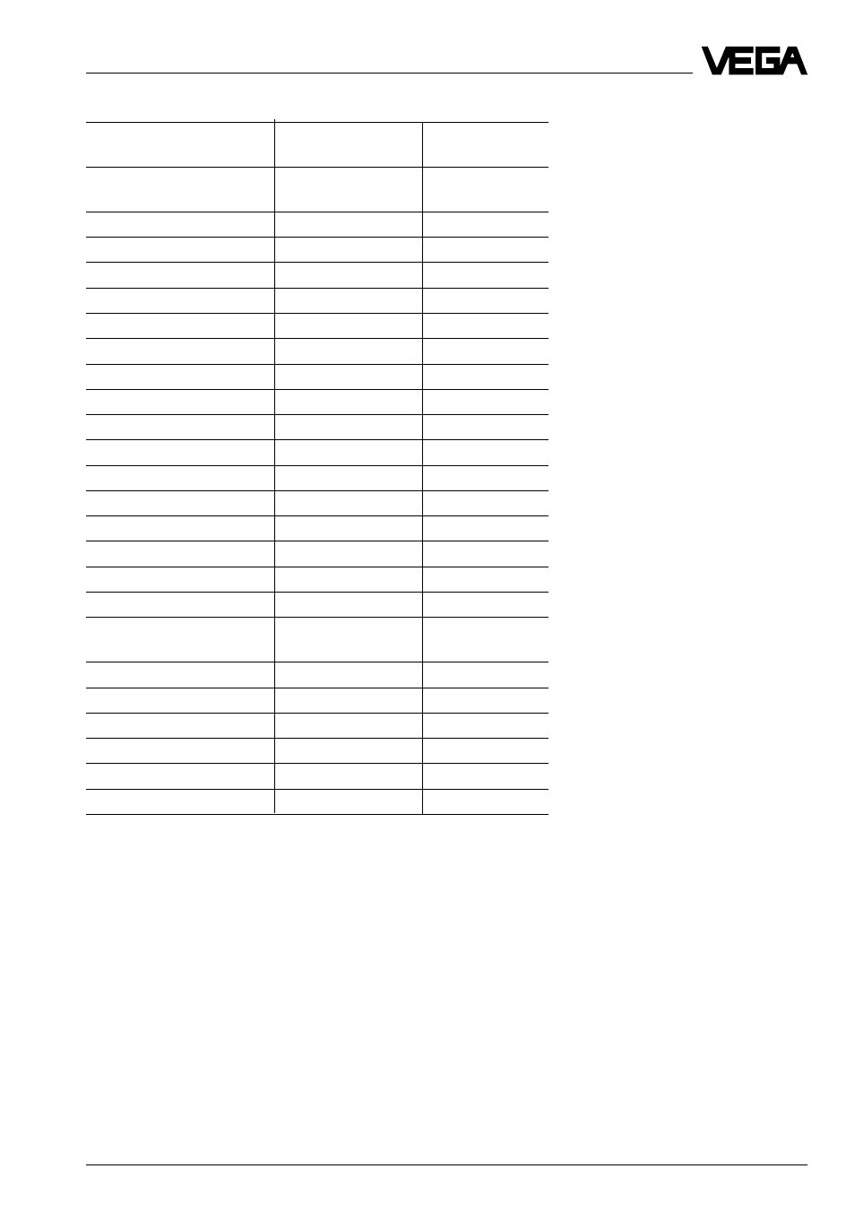 VEGA VEGABAR 24 User Manual | Page 7 / 28