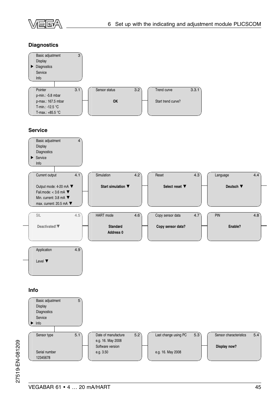 Diagnostics, Service, Info | VEGA VEGABAR 61 4 … 20 mA_HART User Manual | Page 45 / 80