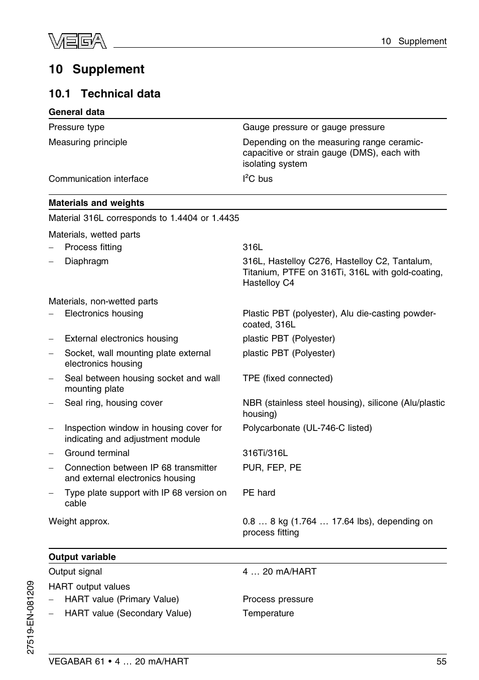 10 supplement, 1 technical data | VEGA VEGABAR 61 4 … 20 mA_HART User Manual | Page 55 / 80