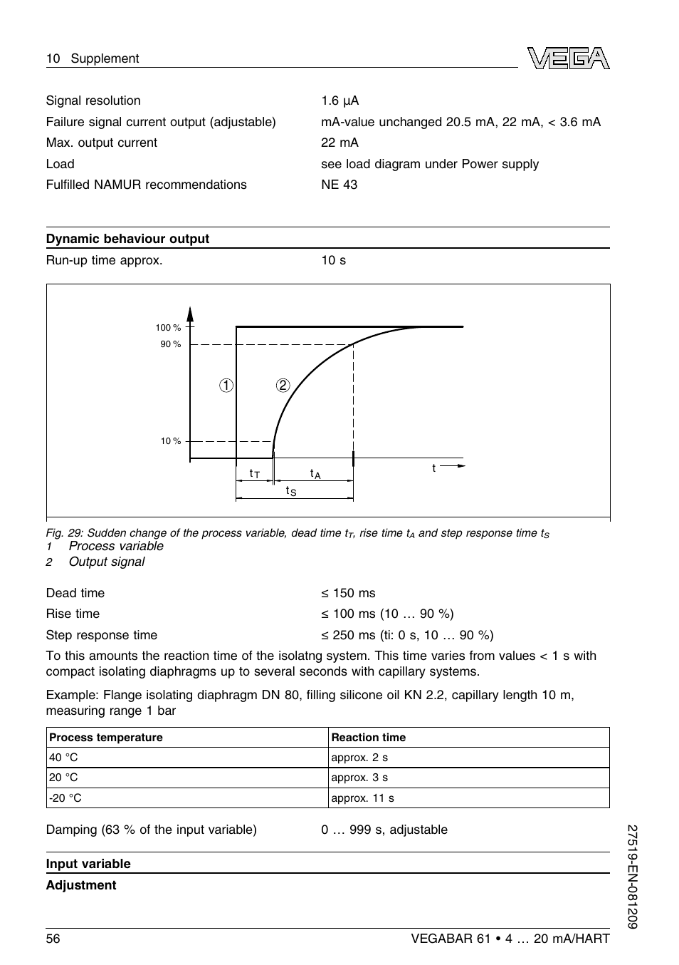 VEGA VEGABAR 61 4 … 20 mA_HART User Manual | Page 56 / 80