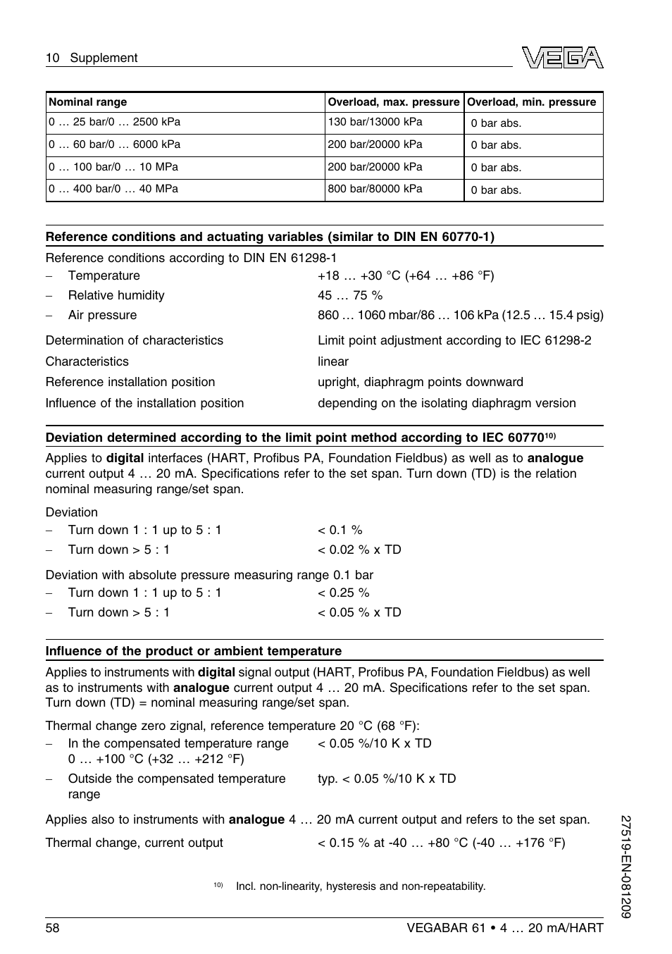 VEGA VEGABAR 61 4 … 20 mA_HART User Manual | Page 58 / 80