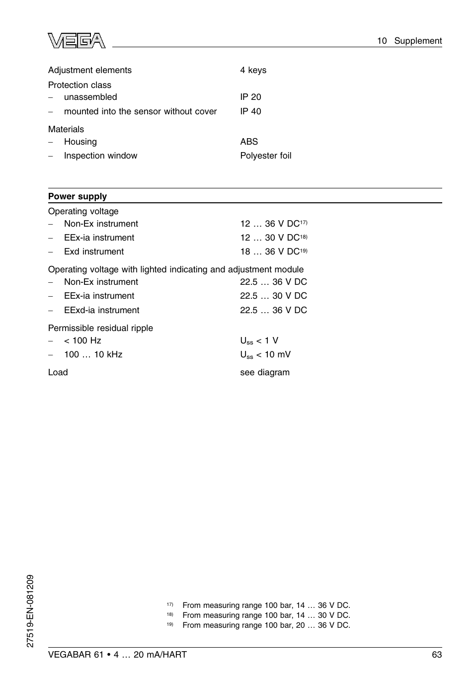VEGA VEGABAR 61 4 … 20 mA_HART User Manual | Page 63 / 80